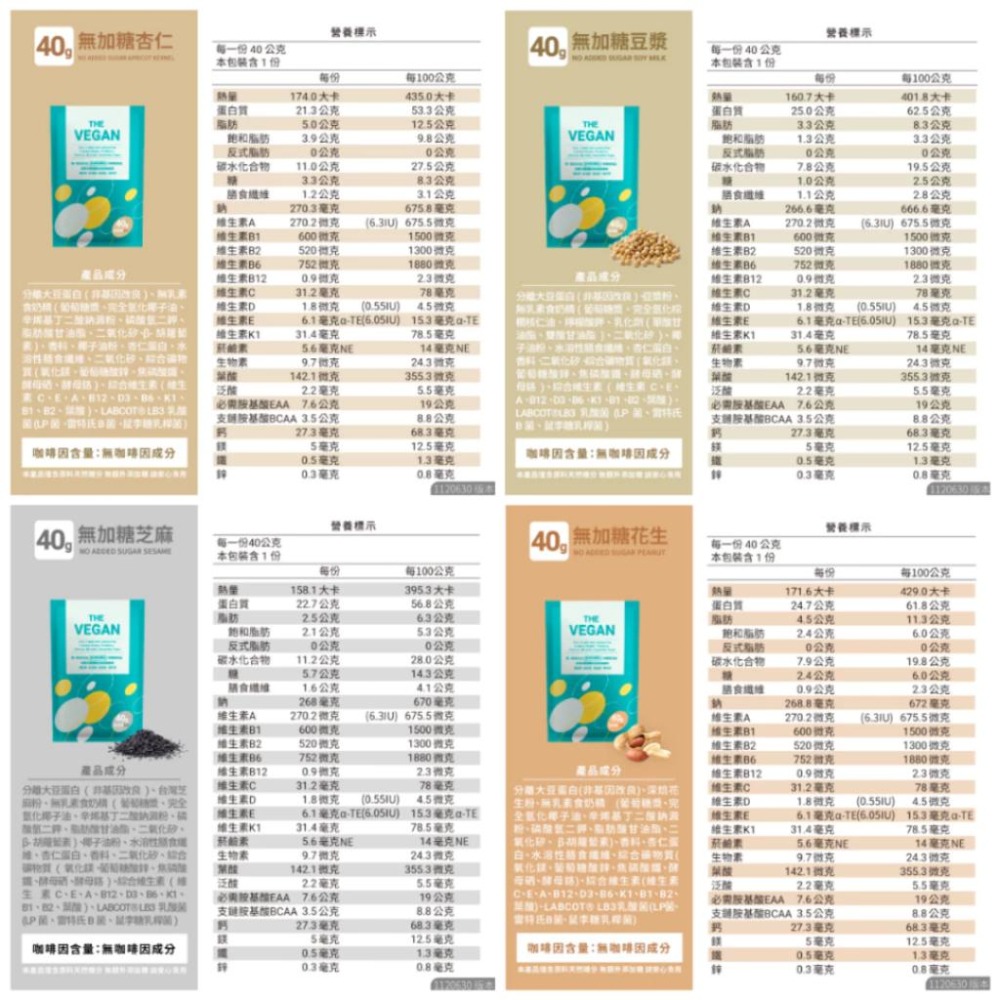 THE VEGAN 樂維根 純素植物性優蛋白 隨身包 40g/包 【詠晴中西藥局】芝麻｜紅茶豆漿｜抹茶牛奶｜豆漿｜花生-細節圖5