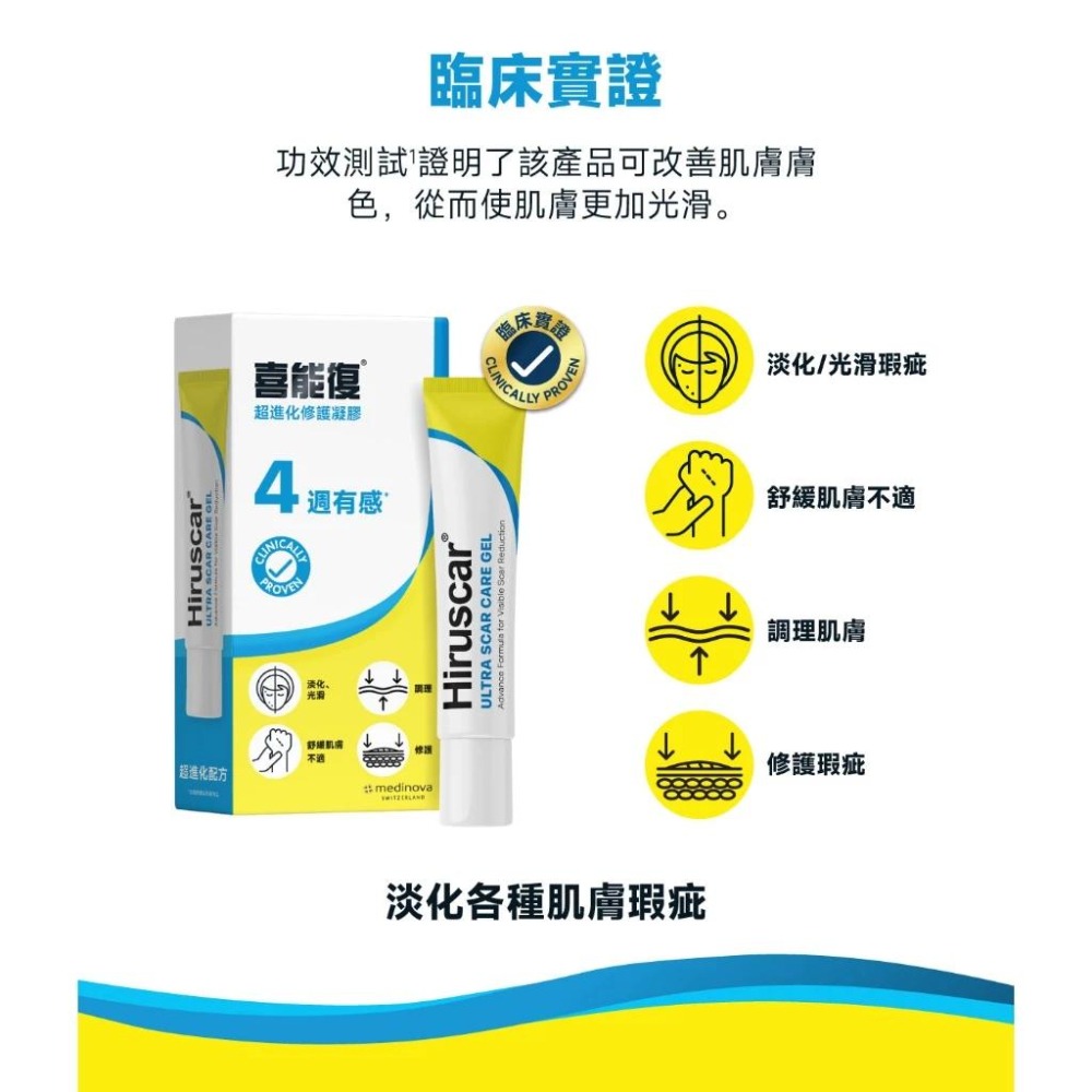 Hiruscar 喜能復 超進化修護凝膠 20g【詠晴中西藥局】實體藥局 公司貨-細節圖4
