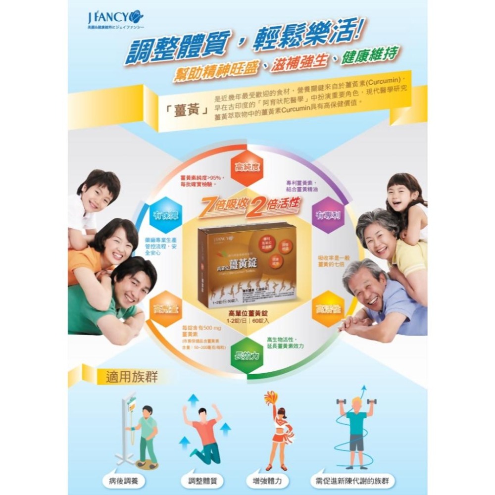 永信 婕凡希 高單位專利薑黃錠 60錠/盒【詠晴中西藥局】專利薑黃素 薑黃｜七倍吸收 調節體質 維持健康-細節圖3