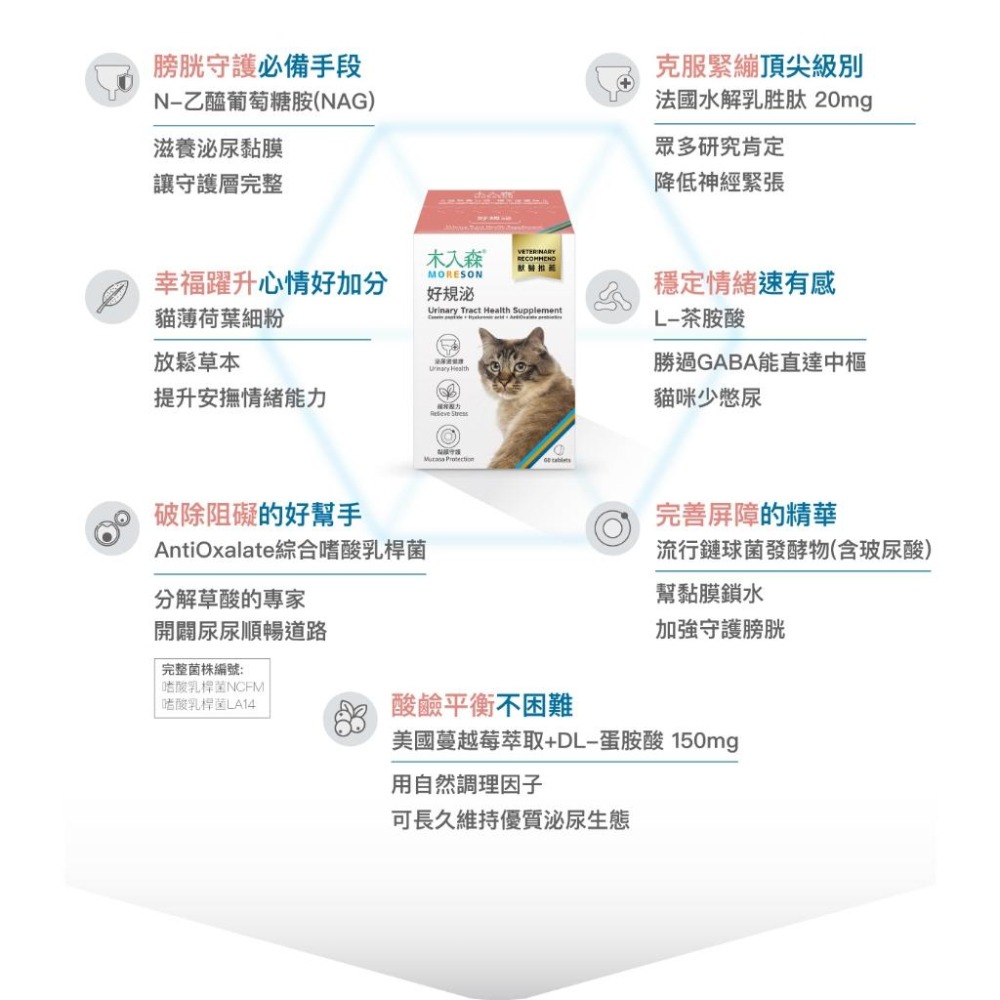 木入森 貓咪 好規泌 60顆/30顆【詠晴中西藥局】營養補充 情緒安撫 遠離排尿卡頓感 貓咪保健食品 獸醫推薦-細節圖4