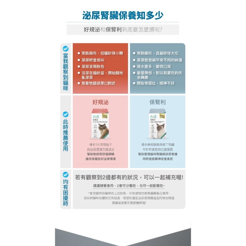木入森 貓咪 好規泌 60顆/30顆【詠晴中西藥局】營養補充 情緒安撫 遠離排尿卡頓感 貓咪保健食品 獸醫推薦-細節圖6