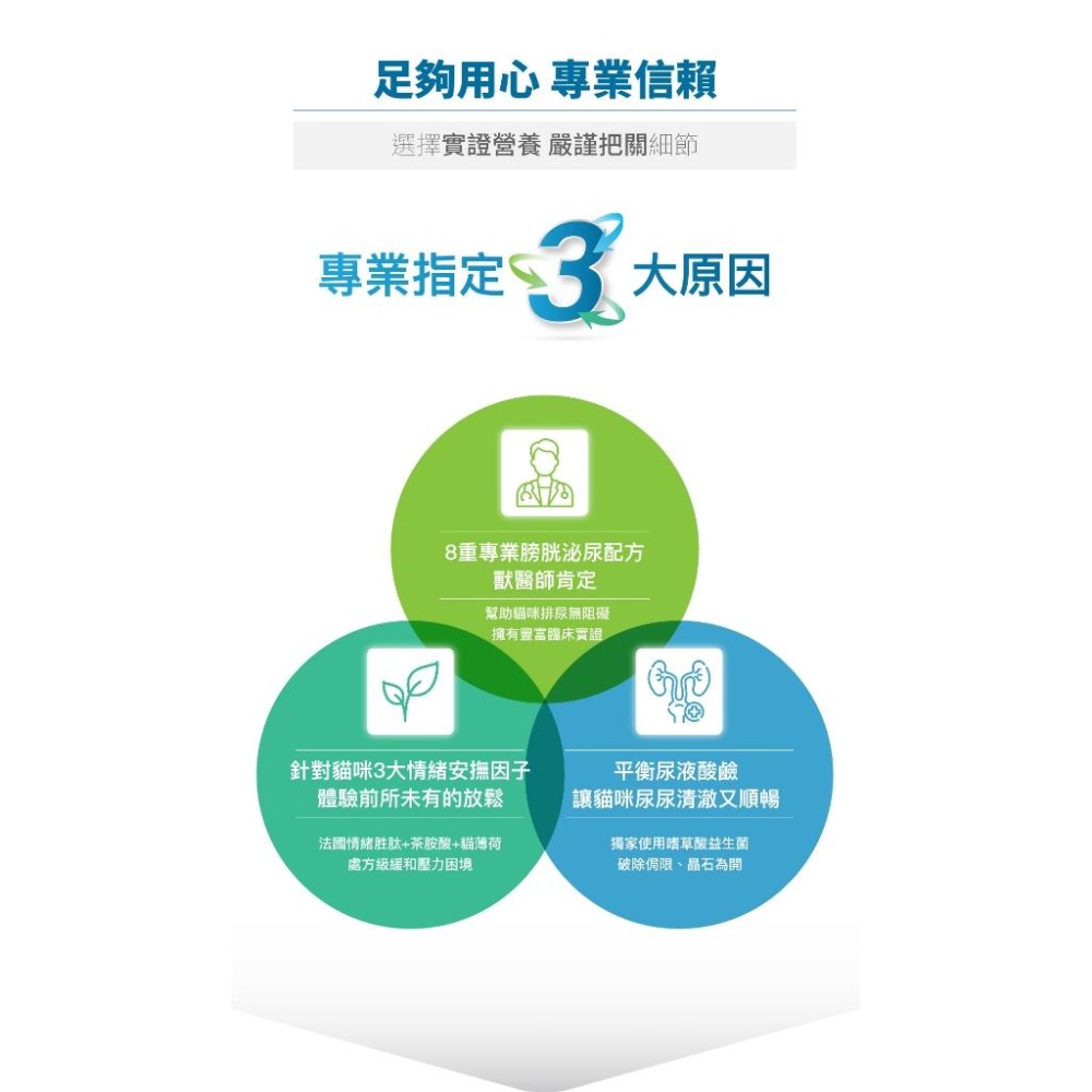 木入森 貓咪 好規泌 60顆/30顆【詠晴中西藥局】營養補充 情緒安撫 遠離排尿卡頓感 貓咪保健食品 獸醫推薦-細節圖8