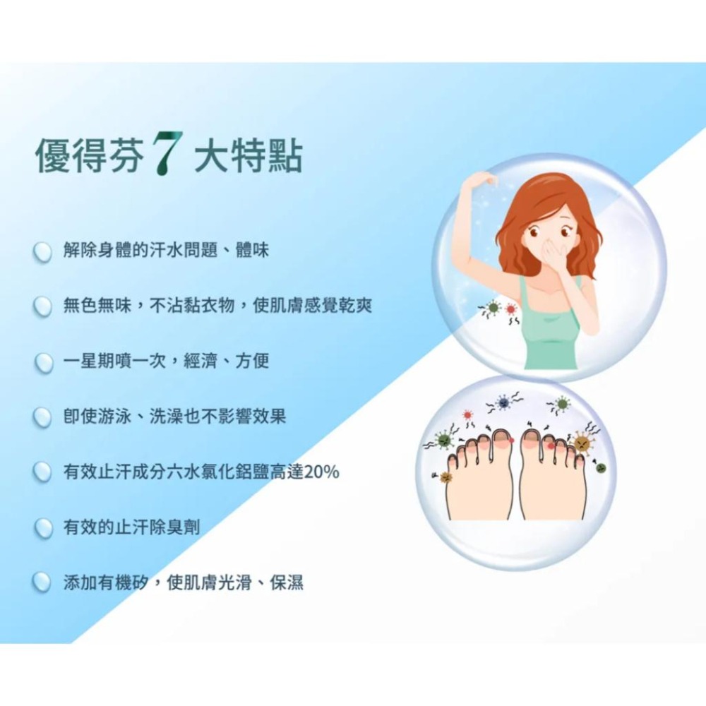 ODABAN 優得芬 止汗噴霧劑 30ml【詠晴中西藥局】止汗劑 除臭劑 無色無味 不刺激肌膚 方便攜帶 有效止汗除臭-細節圖5