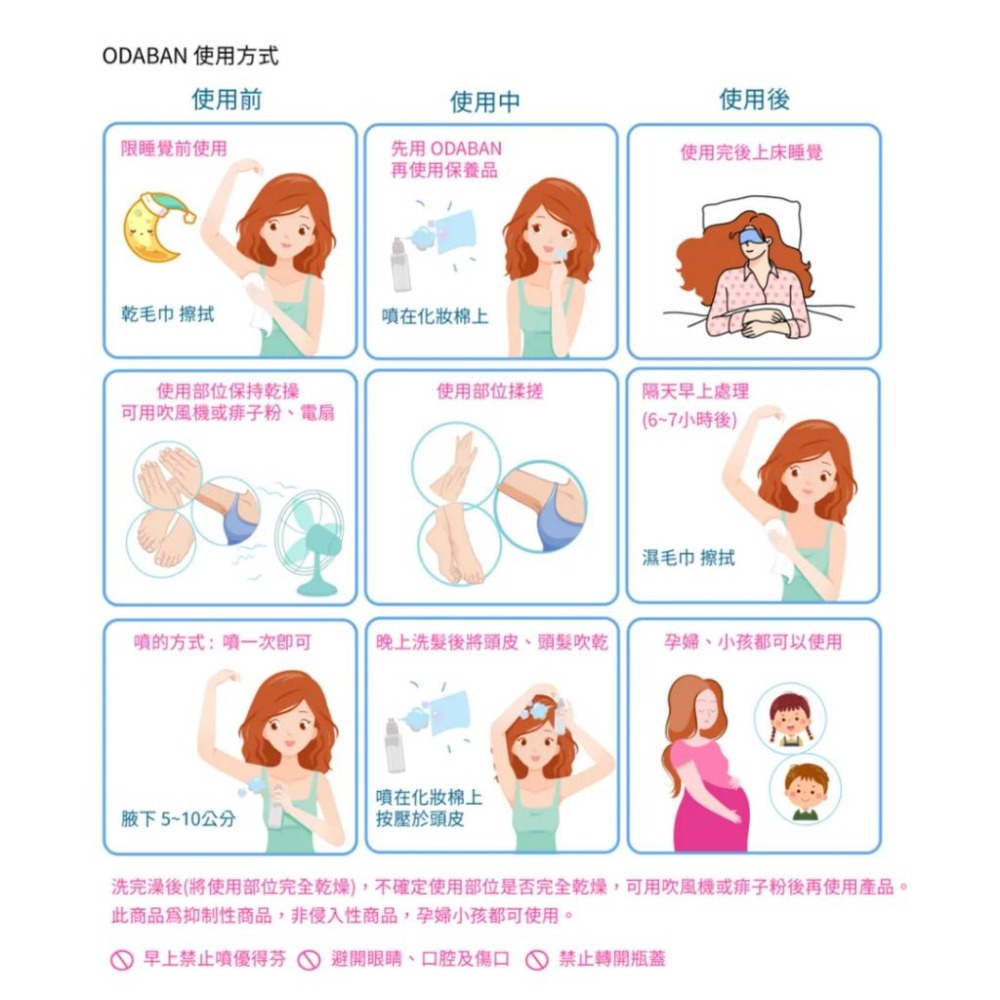 ODABAN 優得芬 止汗噴霧劑 30ml【詠晴中西藥局】止汗劑 除臭劑 無色無味 不刺激肌膚 方便攜帶 有效止汗除臭-細節圖7