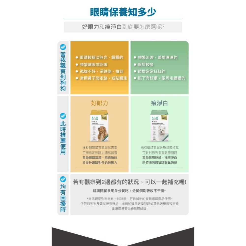 木入森 犬寶好眼力 60顆/30顆【詠晴中西藥局】葉黃素 蝦紅素 花青素｜ 全方位眼睛保健 維持健康視野  獸醫推薦-細節圖5