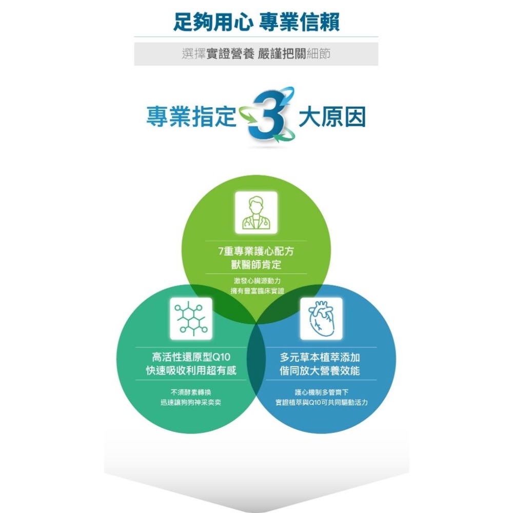 木入森 犬寶 珍心動 60顆/30顆【詠晴中西藥局】Q10 牛磺酸｜強化心臟 促進血液循環 狗狗心臟保健食品 獸醫推薦-細節圖6
