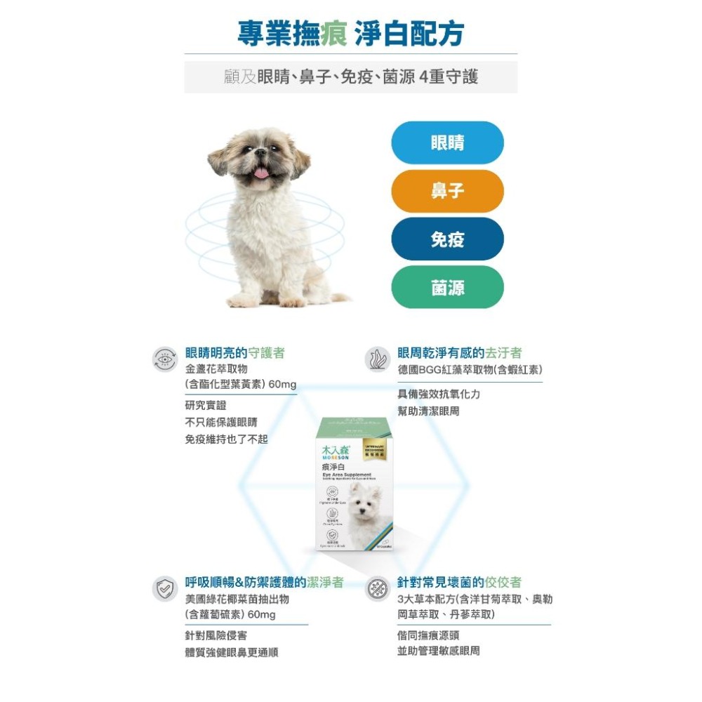 木入森 犬寶 貓咪 痕淨白 60顆/30顆【詠晴中西藥局】葉黃素 蝦紅素｜淚痕改善 眼睛護理 寵物營養保健 獸醫推薦-細節圖4