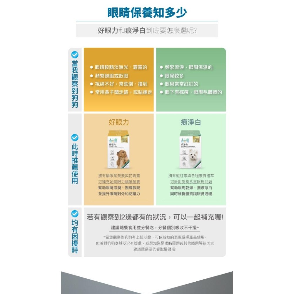木入森 犬寶 貓咪 痕淨白 60顆/30顆【詠晴中西藥局】葉黃素 蝦紅素｜淚痕改善 眼睛護理 寵物營養保健 獸醫推薦-細節圖6