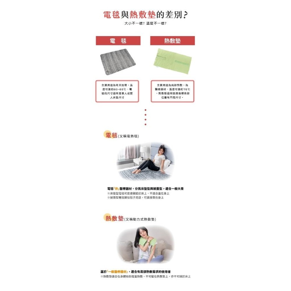 Comefree 康芙麗 動力式 熱敷墊【詠晴中西藥局】｜多款任選｜乾濕兩用｜暖暖｜肩頸｜暖身｜寒冬｜🎁小白兔暖暖包手握-細節圖3