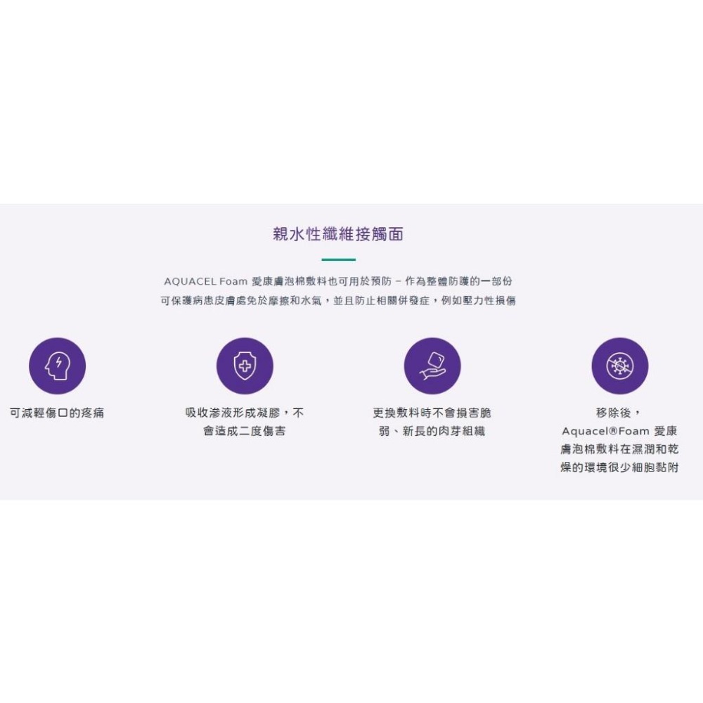 康威 愛康膚 泡棉敷料 (單片售) (可黏/不可黏)兩款 親水性纖維 AQUACEL Foam 傷口護理-細節圖3