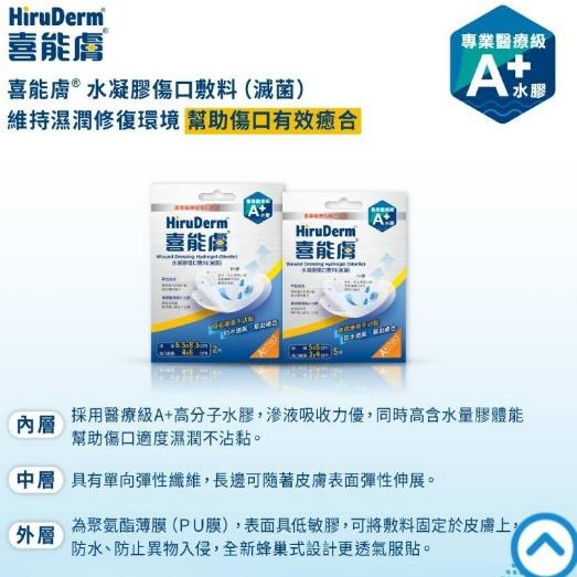 現貨🎫HiruDerm喜能膚【水凝膠傷口敷料】(滅菌) | 人工皮-細節圖2