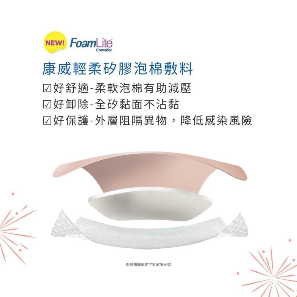 康威 輕柔矽膠泡棉敷料 FoamLife (滅菌) 8×8cm 單片售 | 傷口照護 癒合 阻隔細菌-細節圖2