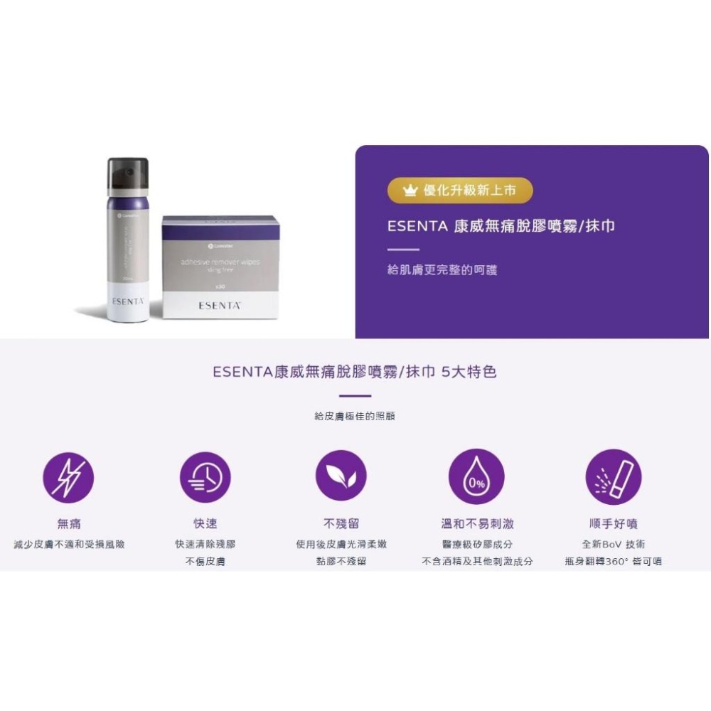 康威 無痛脫膠 噴霧50ml / 抹巾30片 | 無痛保護膜噴霧50ml | 去除黏膠 除膠 固定膠帶除膠劑-細節圖3