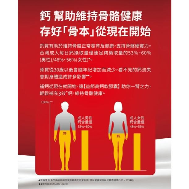 Move Free 益節 高鈣+鎂+維生素D液態軟膠囊 90錠/罐【詠晴中西藥局】美國 Schiff-細節圖7