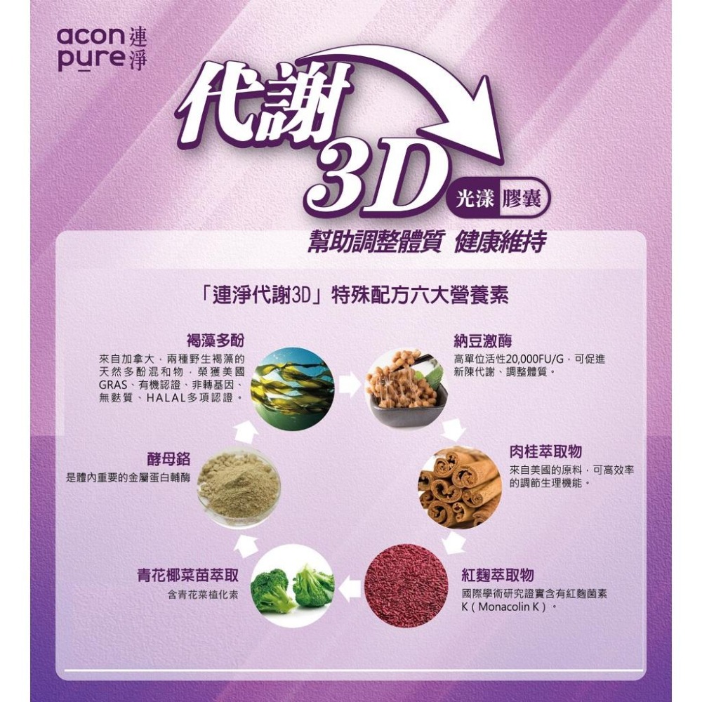 連淨 代謝3D膠囊｜五膳【詠晴中西藥局】全素可用 褐藻多酚 納豆激酶 酵母鉻 肉桂萃取物 紅麴萃取物 青花椰菜苗萃取-細節圖2