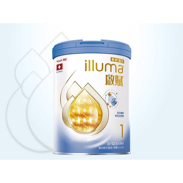 英文名專區-1區-規格圖1