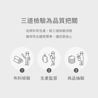 日和 防水床包保潔墊 工廠銷售 防水床包 ADVANTA保潔墊  單人/雙人/加大/特大 防水保潔墊 床包 保潔墊-細節圖8