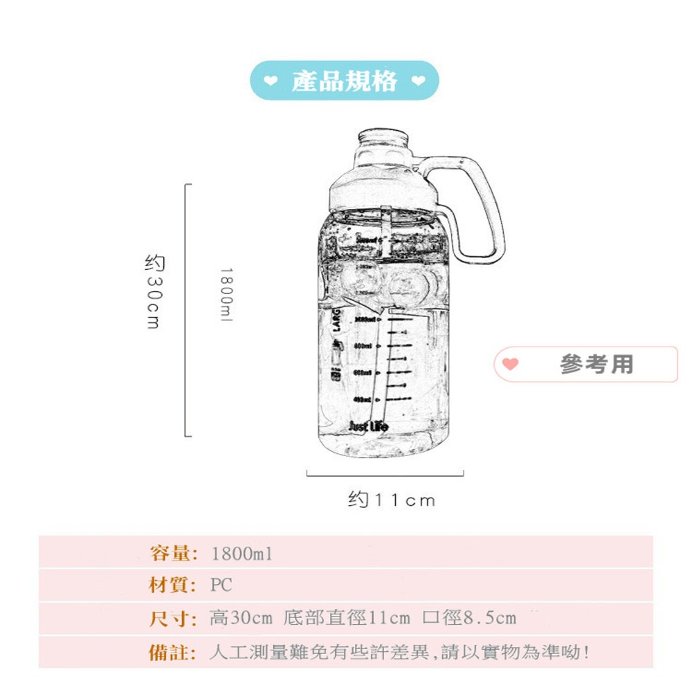 【現貨】兩用大容量水壺 運動水壺 透明水壺 健身水壺 防摔水壺 刻度水壺 水壺1800ml 可愛水壺 交換禮物-細節圖5
