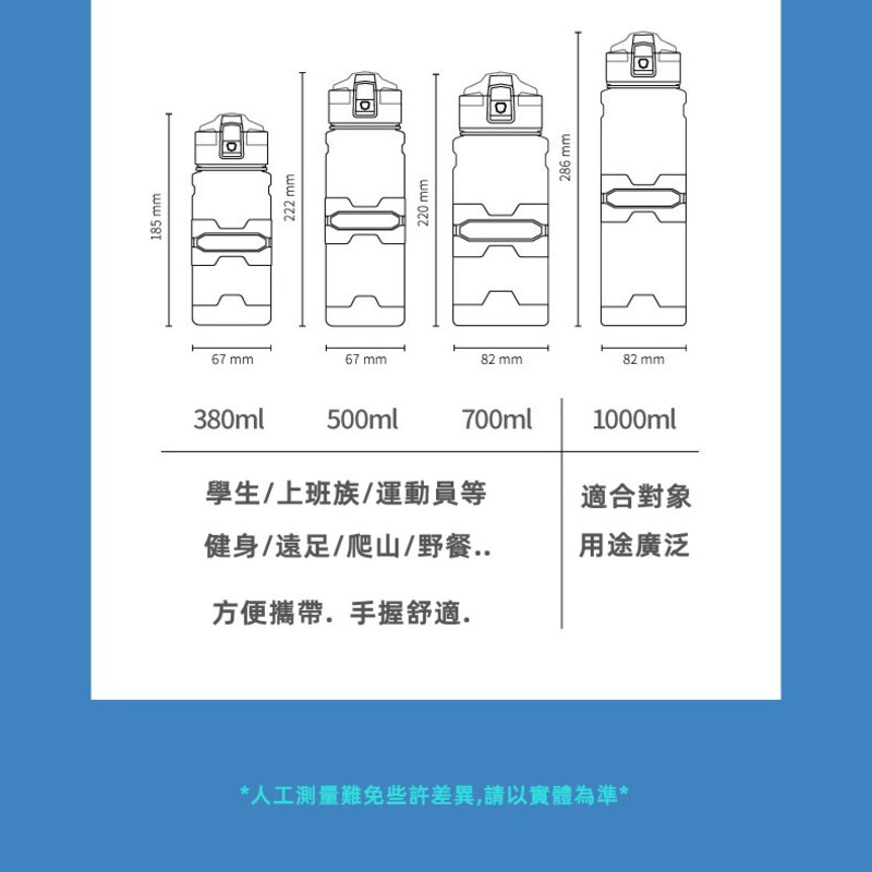 【現貨】Tritan水壺 運動水壺 大容量水壺 透明水壺 大水壺 水壺1000ml 水壺700ml 健身水壺 防摔水壺-細節圖5