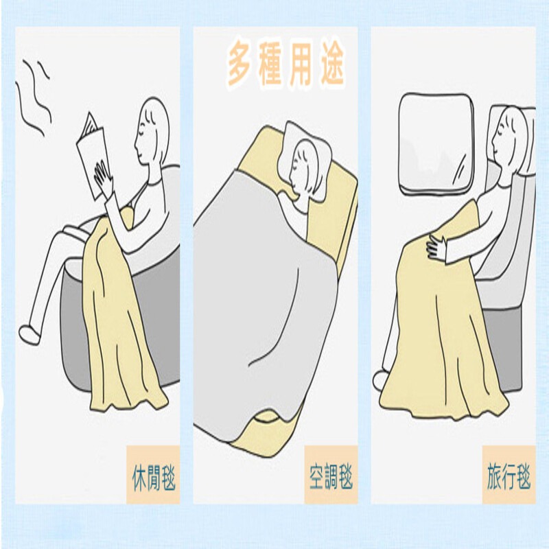 【現貨】法蘭絨毯 懶人毯 卡通毯 兒童毯 午睡毯 毛毯 空調毯 旅行毯 休閒毯 小毛毯 交換禮物 生日禮物 辦公室-細節圖5