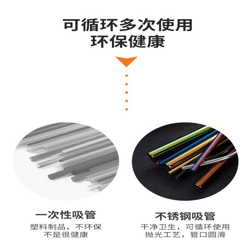 【現貨】304 不鏽鋼吸管 環保吸管 鋼吸管 吸管 餐具 吸管套組 清潔刷 攜帶方便-細節圖3