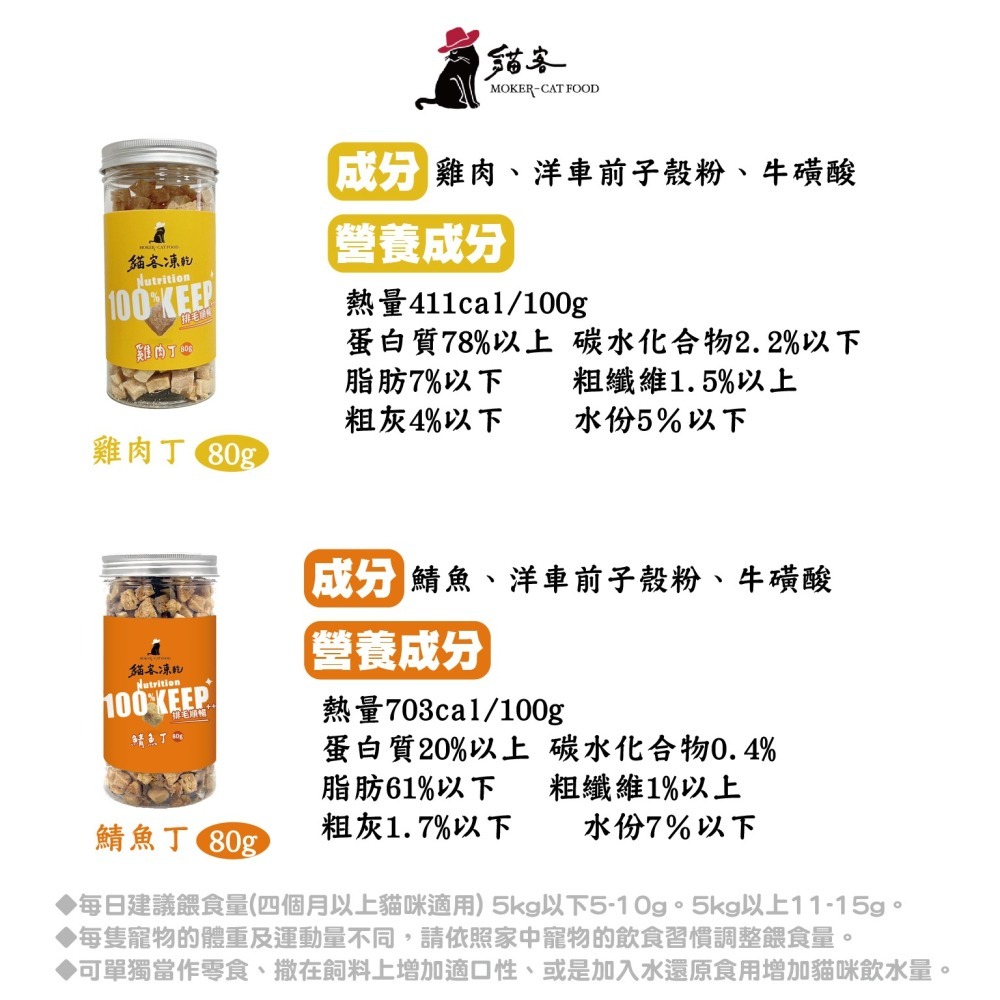 【貓客MOKER】貓客凍乾 貓零食 狗零食 寵物零食 貓凍乾 寵物凍乾 純肉凍乾 原肉凍乾 貓食 狗食【芋仔本舖】-細節圖5