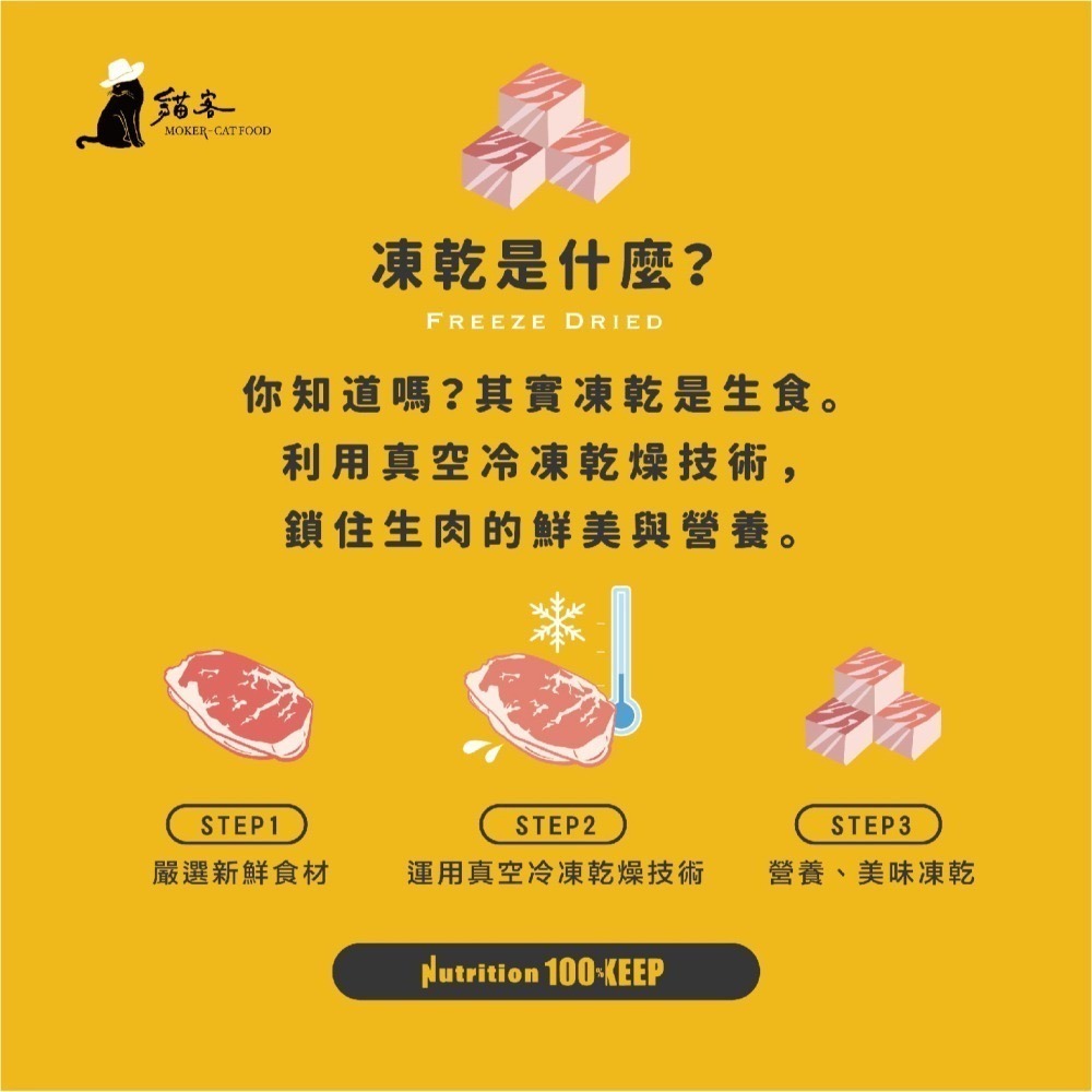 【貓客MOKER】貓客凍乾 貓零食 狗零食 寵物零食 貓凍乾 寵物凍乾 純肉凍乾 原肉凍乾 貓食 狗食【芋仔本舖】-細節圖2