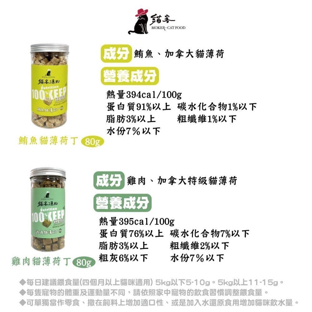 【貓客MOKER】貓客凍乾 貓零食 狗零食 寵物零食 貓凍乾 寵物凍乾 純肉凍乾 原肉凍乾 貓食 狗食【芋仔本舖】-細節圖4