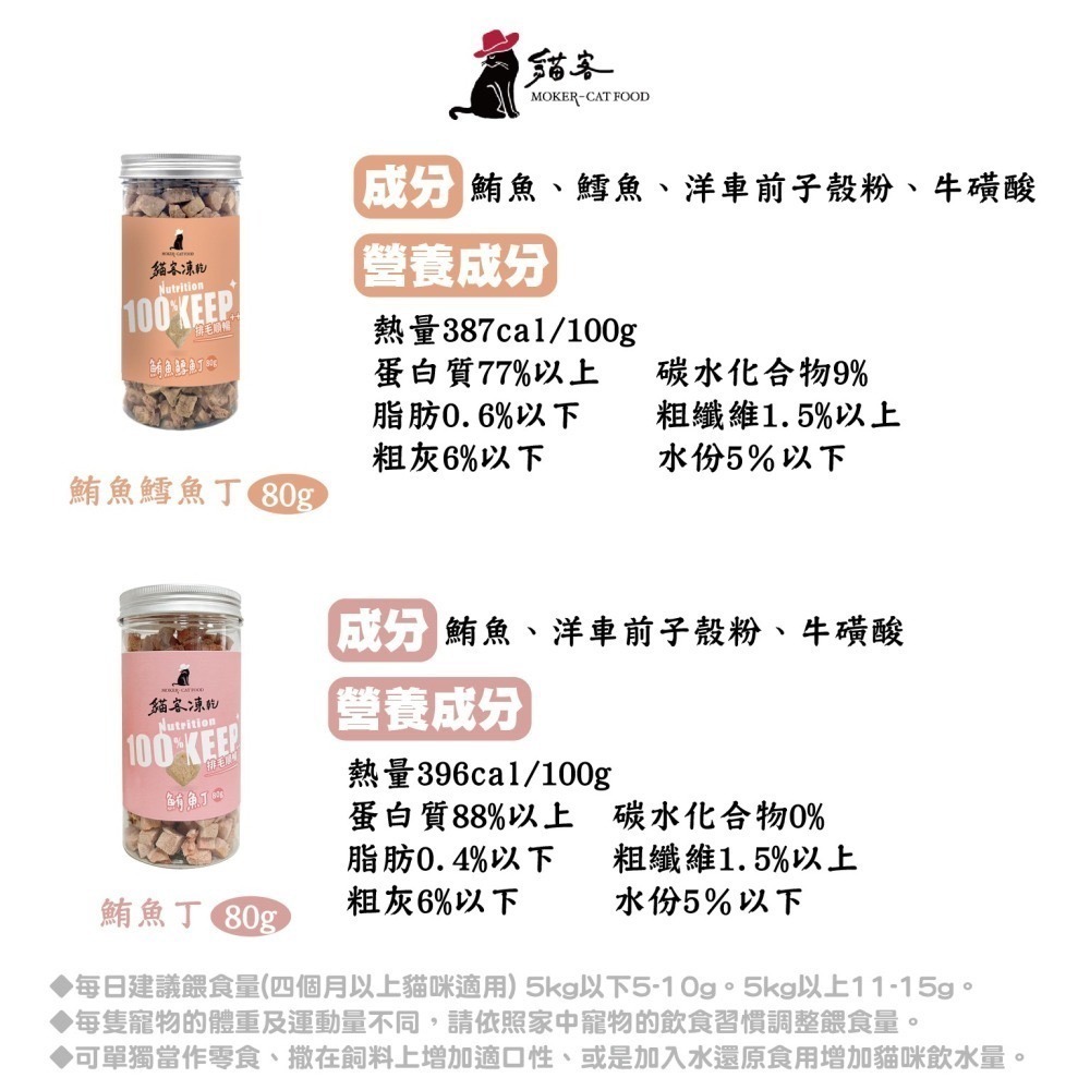【貓客MOKER】貓客凍乾 貓零食 狗零食 寵物零食 貓凍乾 寵物凍乾 純肉凍乾 原肉凍乾 貓食 狗食【芋仔本舖】-細節圖6