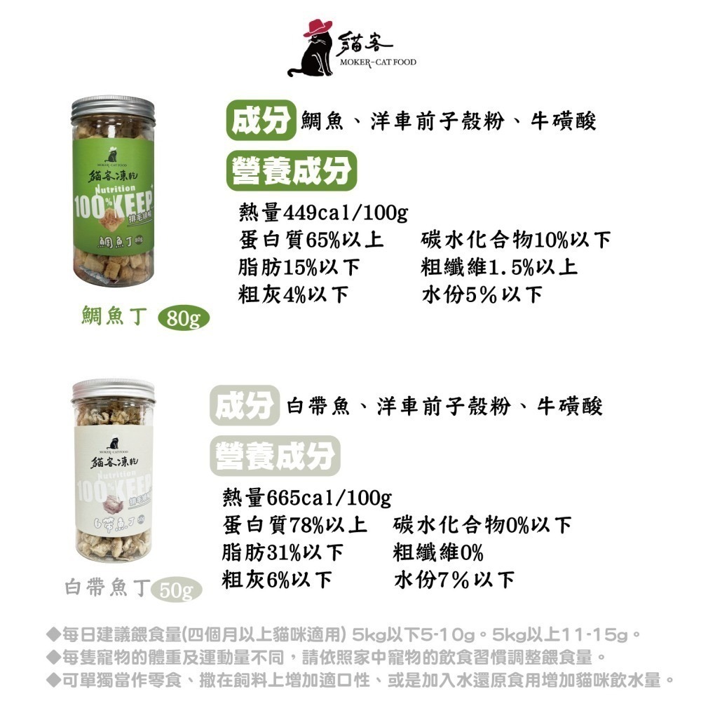【貓客MOKER】貓客凍乾 貓零食 狗零食 寵物零食 貓凍乾 寵物凍乾 純肉凍乾 原肉凍乾 貓食 狗食【芋仔本舖】-細節圖7