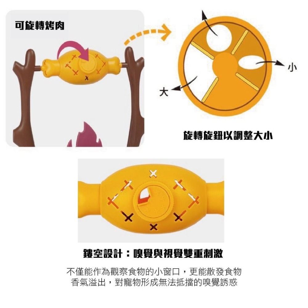 【芋仔本舖】烤肉烤魚貓玩具 篝火造型 造型玩具 烤肉玩具 烤魚玩具 漏食器 漏食玩具 寵物玩具 狗玩具 貓玩具 貓狗適合-細節圖3