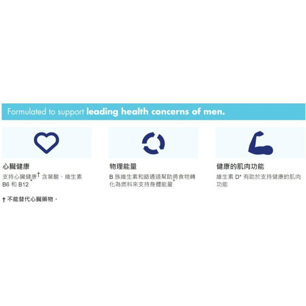 ☺️開幕現貨🙌🏻 (2027/06)美國好市多 One A Day 【男性/女善綜合維他命】善存/男善/女善-細節圖6