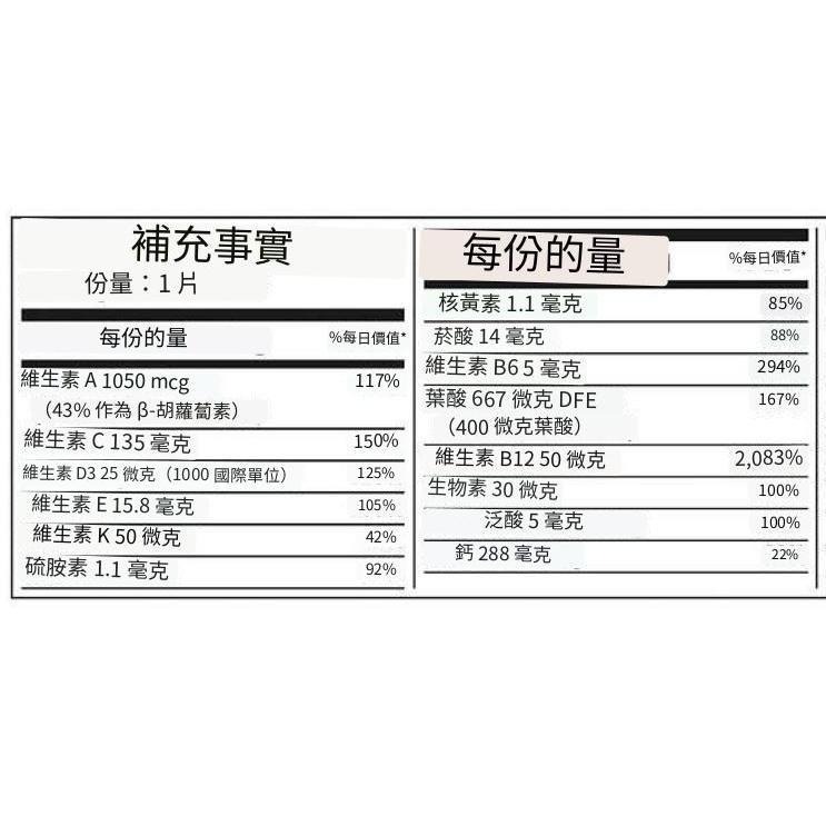 ☺️開幕現貨🙌🏻(2027/01) Centrum 善存 女性綜合維他命 50+ 女性善存/女善 275錠-細節圖3