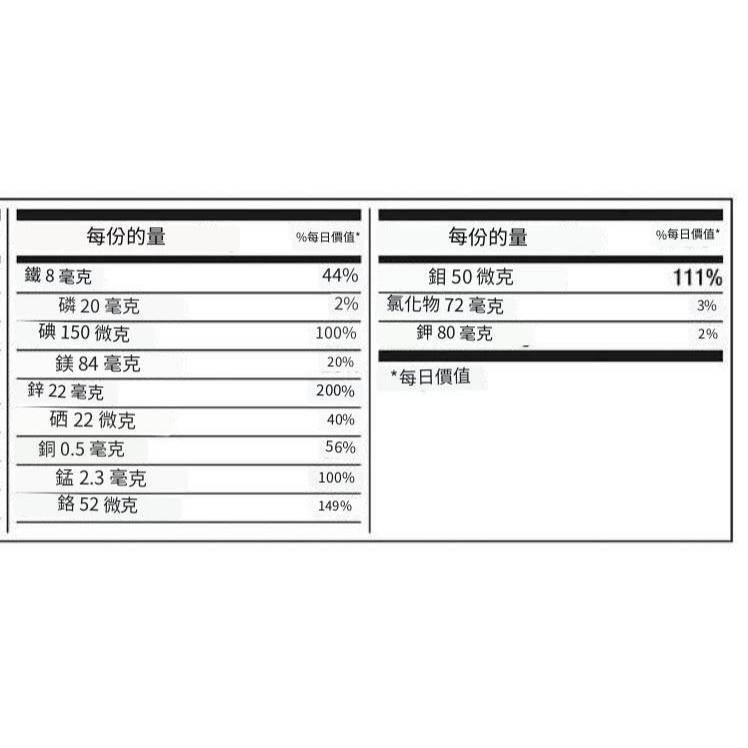 ☺️開幕現貨🙌🏻(2027/01) Centrum 善存 女性綜合維他命 50+ 女性善存/女善 275錠-細節圖6