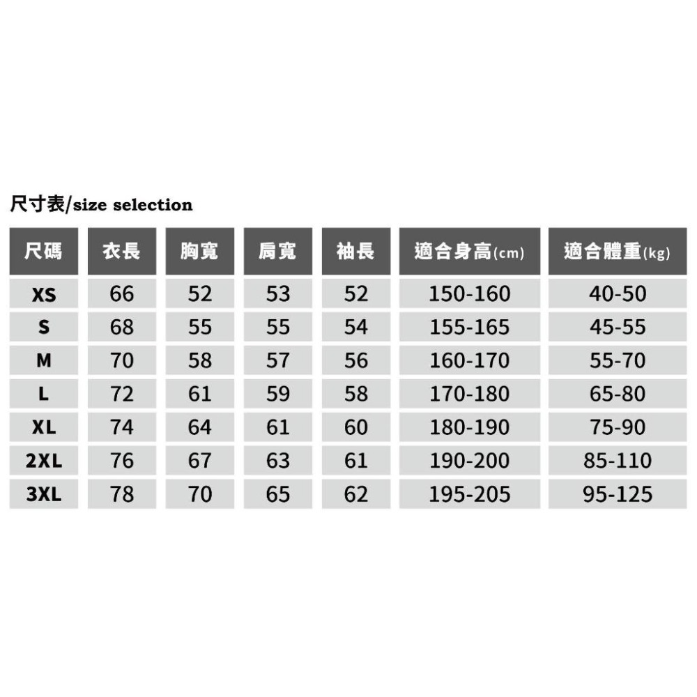 【WAVES】【客製化帽T】厚磅落肩款 一件就出貨 少量客製化 圖來就印-細節圖3