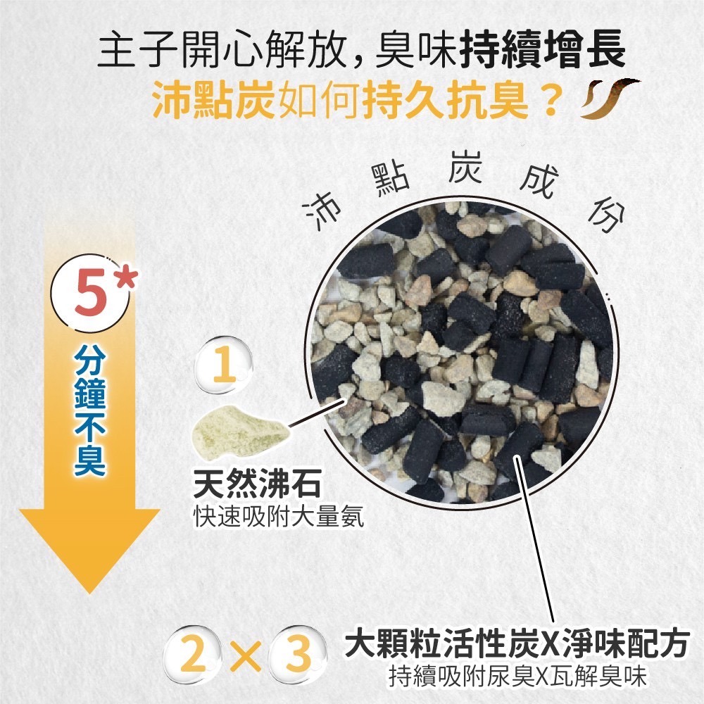 臭味滾 沛點炭 80g 強效除臭粒 貓砂除臭炭 配點碳 貓砂炭 貓砂除臭活性碳 單包-細節圖4