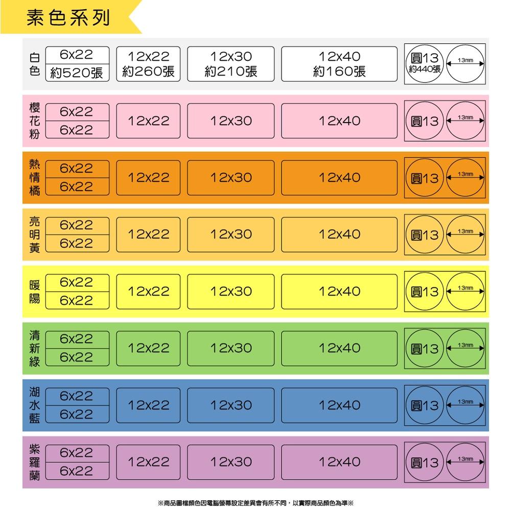 【酷達人】素色標籤貼紙  佳博B100 佳博L1S /精臣D110 D11 芯燁井井雅柯萊小米適用-細節圖3