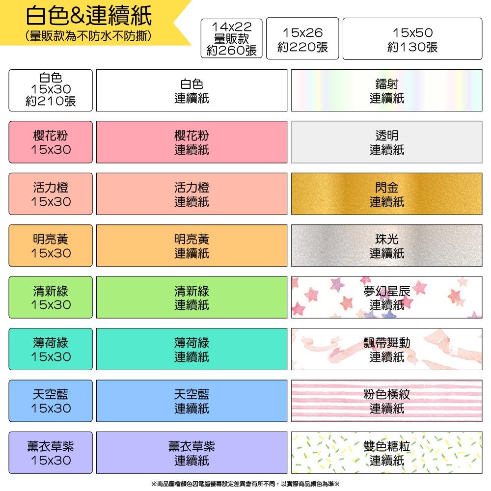 【酷達人】佳博L1S 熱感連續貼紙 20~50mm連續紙、佳博L1S、他牌錯題打印題-細節圖2