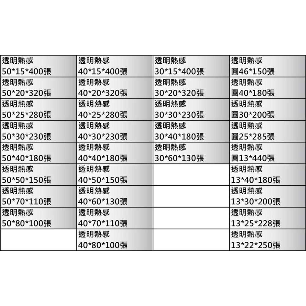 【酷達人】 L1S標籤紙💚 寬40*70~40*80mm白色+12色+4色框貼紙💚B21標籤紙💚B1貼紙 工廠直營-細節圖5