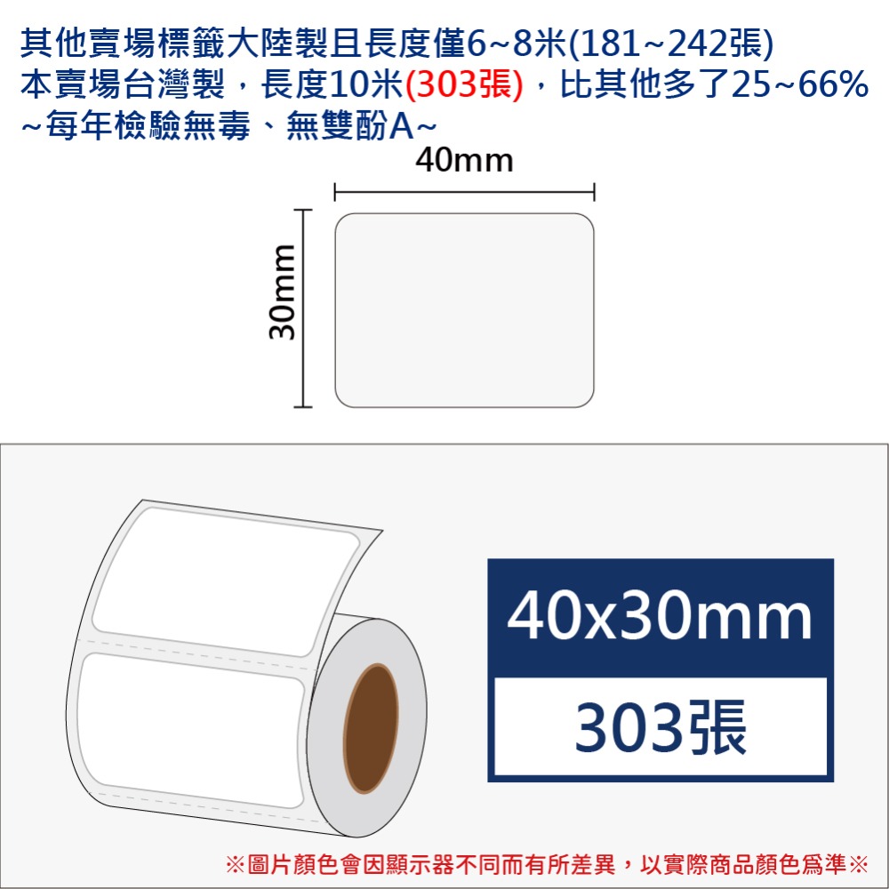 【酷達人】 L1S標籤紙💚 寬40*70~40*80mm白色+12色+4色框貼紙💚B21標籤紙💚B1貼紙 工廠直營-規格圖7