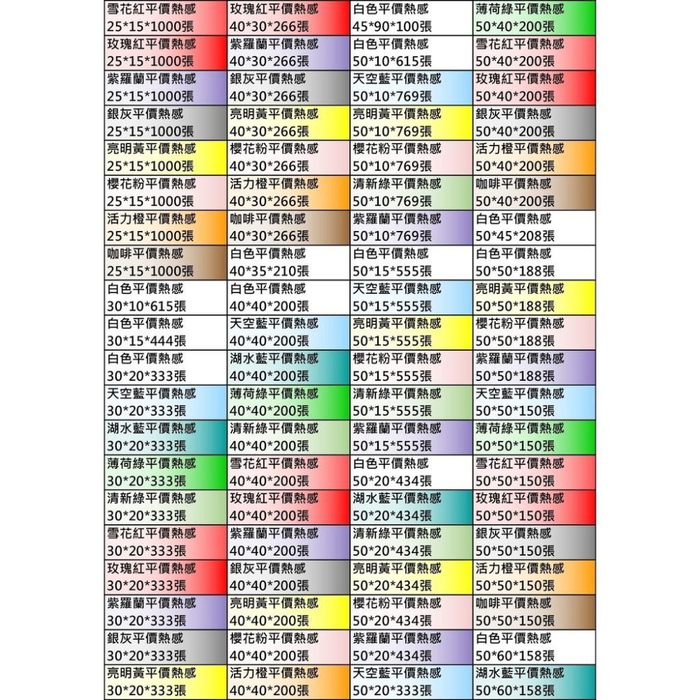 【酷達人】精臣B3S標籤紙 $29元/捲  🌞 愛思B23貼紙 德佟P1標籤 精臣B21S標籤紙 芯燁XP201標籤紙-細節圖5