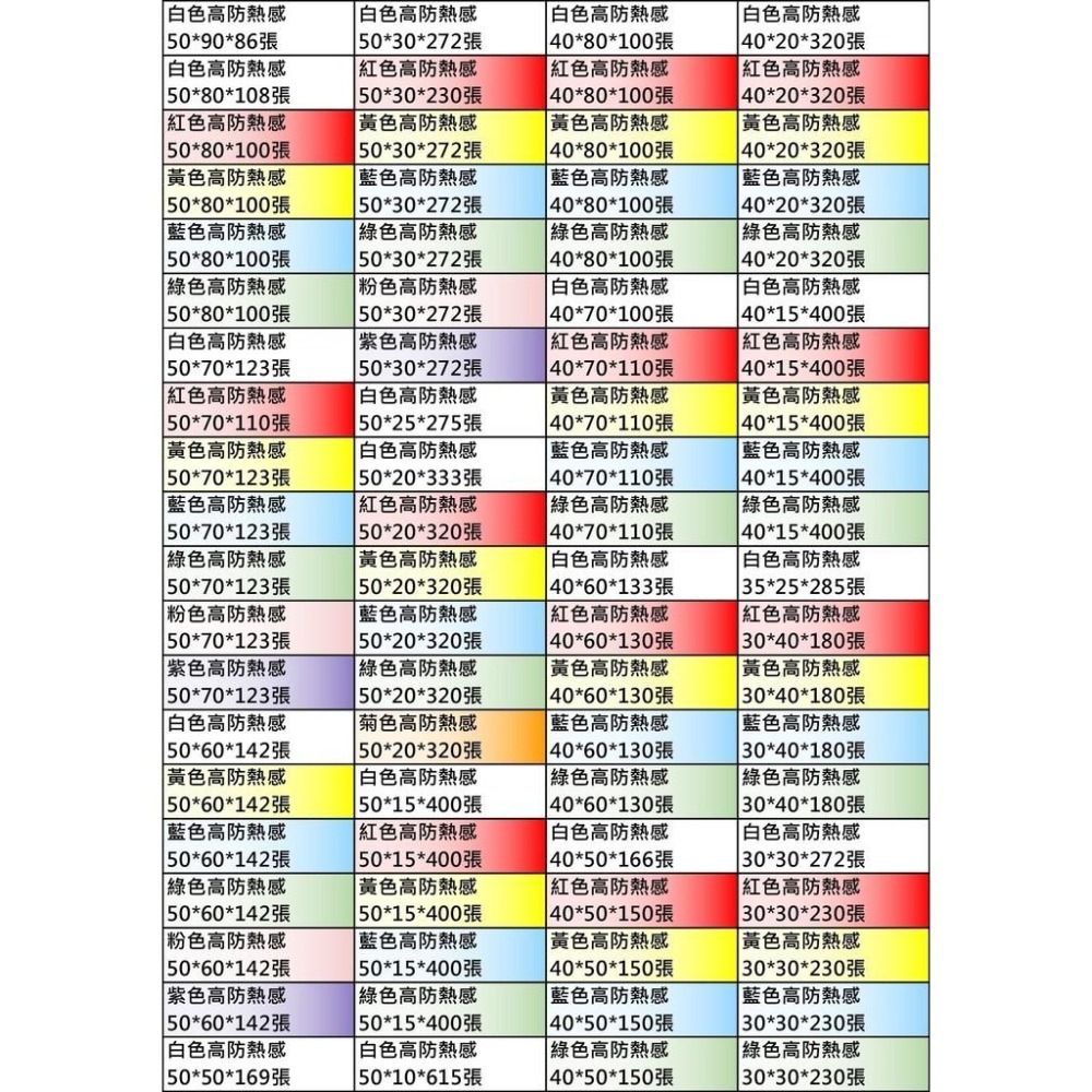 【酷達人】L1S標籤💚50*30&50*35&50*40 白色+12色+4色框💚 B21標籤紙  B1貼紙 台灣工廠-細節圖6