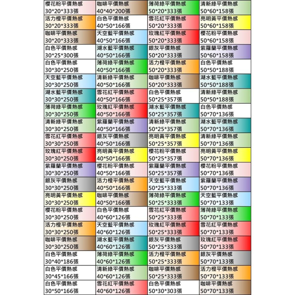 【酷達人】愛思B23標籤機貼紙 29元/捲 ✨精臣B3S標籤紙 芯燁XP201標籤紙   德佟P1標籤紙 台灣工廠直營-細節圖8