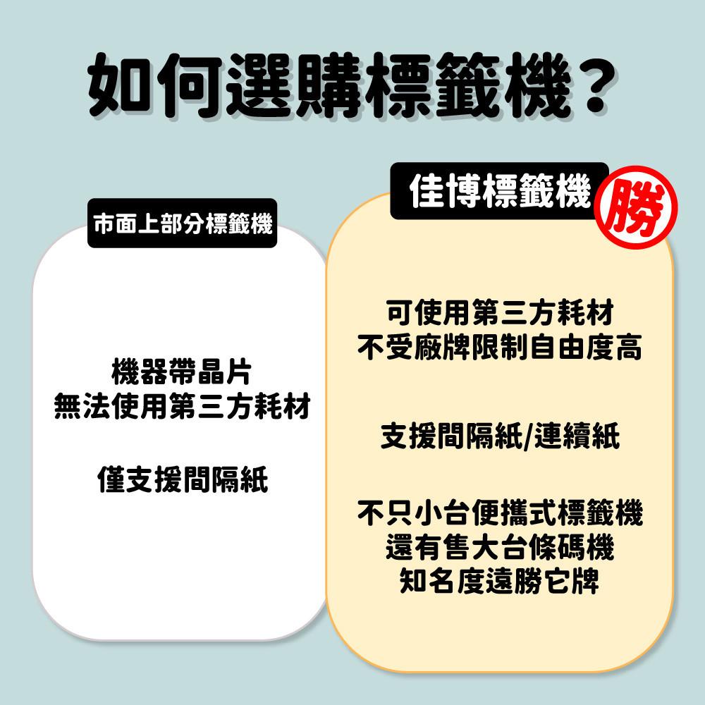 《酷達人》🎈B100( $490元) +2捲貼紙 $659元🎈標籤機D11S 標籤機D110貼紙可用🎈-細節圖4