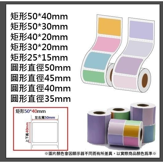 《酷達人》圓形貼紙 15mm/ 20mm 💚精臣B3S 德佟P1 愛思B23 噗趣AQ 芯燁XP201A-細節圖8