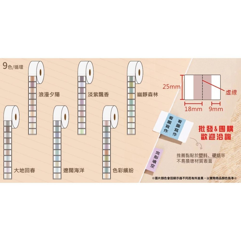 《酷達人》佳博L1S標籤紙 圓形貼紙25mm / 30mm/ 35mm 💚  精臣B3S  B21標籤紙 B1標籤紙-細節圖7