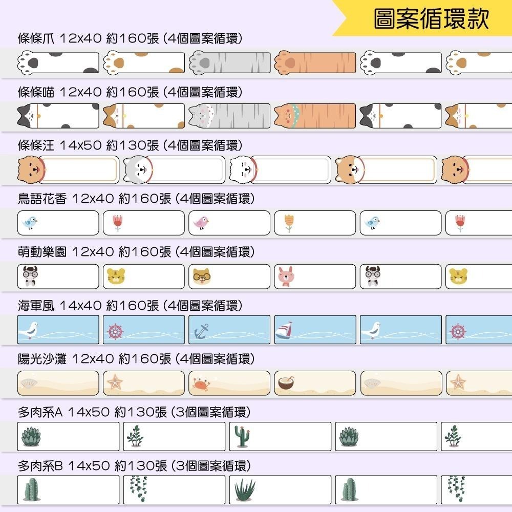 【酷達人】L1S貼紙 熱敏連續紙 15mm連續紙、佳博標籤機 KING JIM/井井元氣標籤機/雅柯萊/小米標籤紙-細節圖4