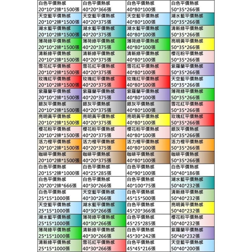 【酷達人】 L1S標籤紙 50mm白色貼紙 🌞佳博原廠🌞台灣工廠直營 B21S標籤紙 B1標籤紙-細節圖8