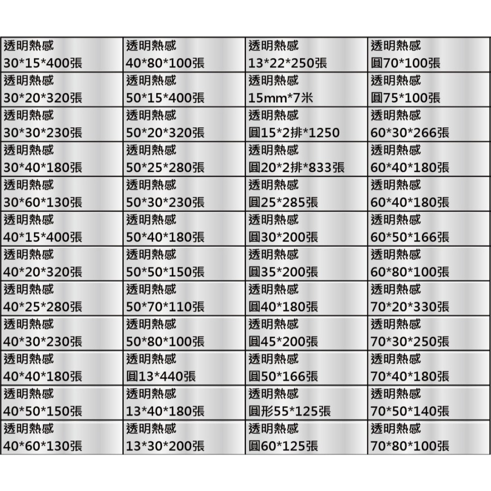 圓形標籤 直徑70mm  白色+12色圓形貼紙 佳博原廠公司貨🌈 B23plus標籤紙 B3S標籤紙 🌈《酷達人》-細節圖10
