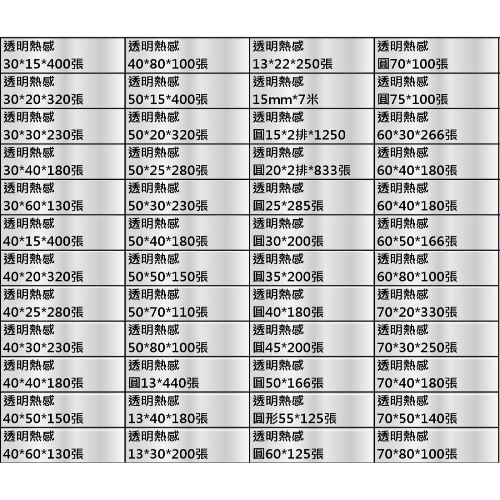 圓形45mm 白色+12色 圓形貼紙、圓形標籤🌈佳博原廠公司貨 L1S貼紙 B21標籤紙 B1標籤紙 🌈《酷達人》-細節圖8